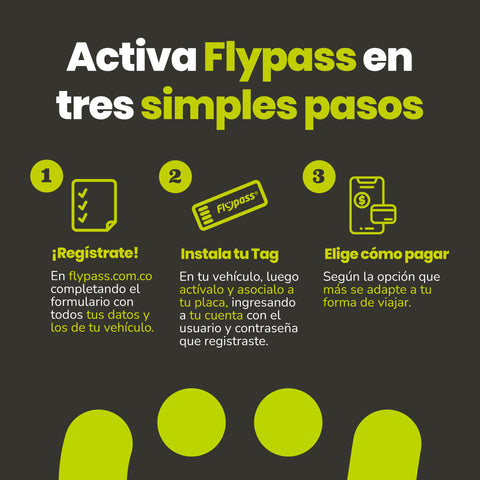Tag Flypass